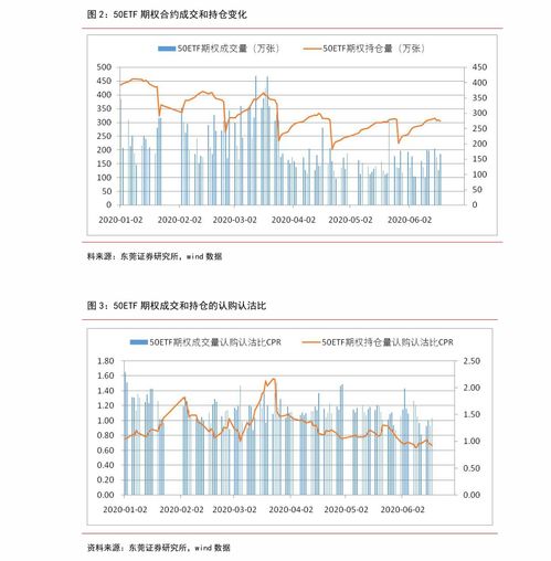 华泰期货:股债汇商齐涨,关注金融街论坛政策信号