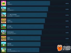911星宿关系查询:911星宿关系查询,解锁你的天命轨迹与人际磁场