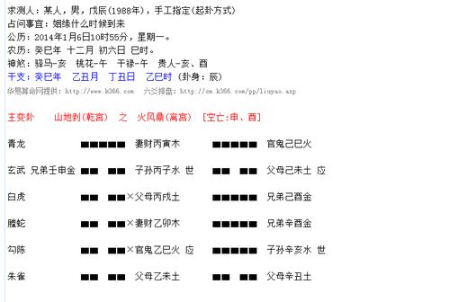 六爻算姻缘准吗:六爻算姻缘准吗?传统占卜的玄妙与现实的边界 六爻算姻缘准吗:六爻算姻缘准吗?传统占卜的玄妙与现实的边界
