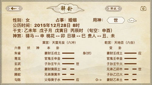 六爻算姻缘准吗:六爻算姻缘准吗?传统占卜的玄妙与现实的边界