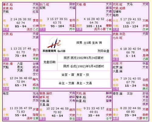 紫微斗数算命准确吗:紫微斗数算命准确吗?科学视角下的玄学文化解析 紫微斗数算命准确吗:紫微斗数算命准确吗?科学视角下的玄学文化解析