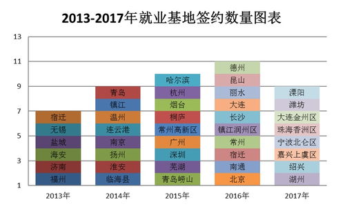 四柱排盘免费:四柱排盘免费在线测算,精准解析命运密码,开启人生新视角