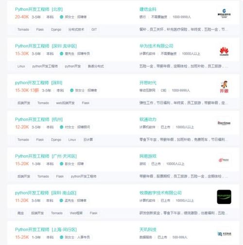 python就业前景:Python,未来十年最值得投入的编程语言 python就业前景:Python,未来十年最值得投入的编程语言