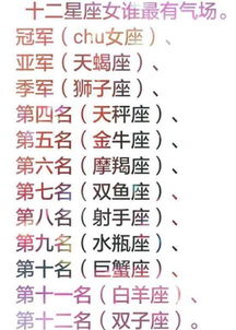 白羊座女十女九渣:白羊座女性为何常被贴上十女九渣的标签?性格特质与情感表达的深层解读 白羊座女十女九渣:白羊座女性为何常被贴上十女九渣的标签?性格特质与情感表达的深层解读