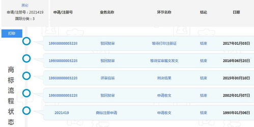 查喜用神最正确免费的软件:2023最新推荐查喜用神最正确免费的5款软件,精准测算你的运势命理! 查喜用神最正确免费的软件:2023最新推荐查喜用神最正确免费的5款软件,精准测算你的运势命理!