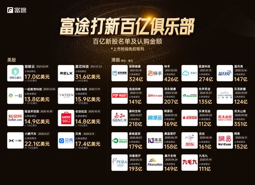 三一重工:香港公开发售获52.93倍认购 全球发售净筹约133.07亿港元