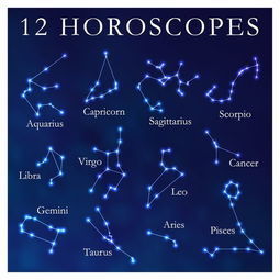 星座怎么划分?阳历还是阴历:星座划分,阳历与阴历的千年之争与科学解析