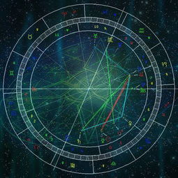 月亮星座查询计算:月亮星座查询计算指南,解锁你的情感与潜意识密码