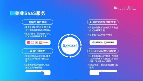 易名网:易名网,域名注册领域的领航者,助力企业品牌战略升级