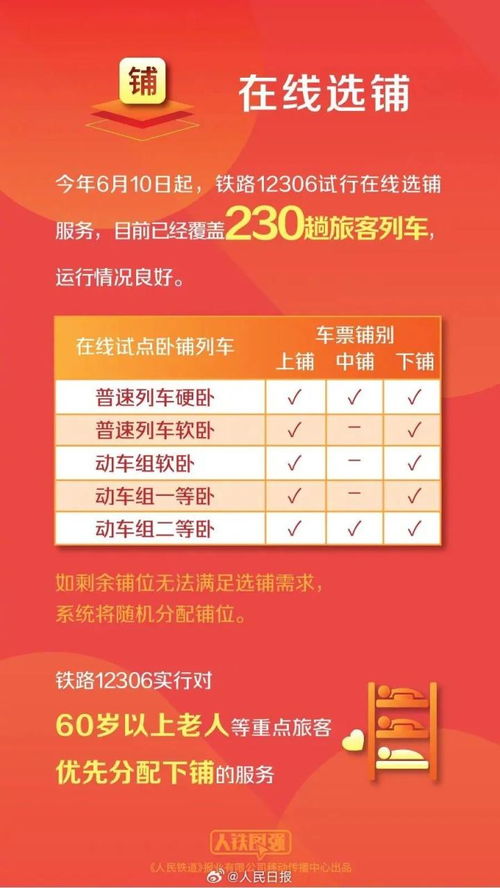 小红书结婚吉日怎么写的:小红书结婚吉日怎么写?甜蜜攻略来了! 小红书结婚吉日怎么写的:小红书结婚吉日怎么写?甜蜜攻略来了!