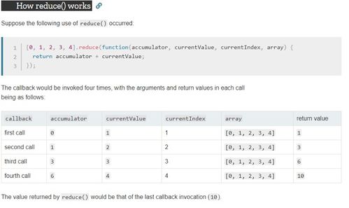 定义javascript数组的正确方法:定义JavaScript数组的正确方法 定义javascript数组的正确方法:定义JavaScript数组的正确方法