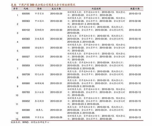 光大期货矿钢煤焦类日报10.28
