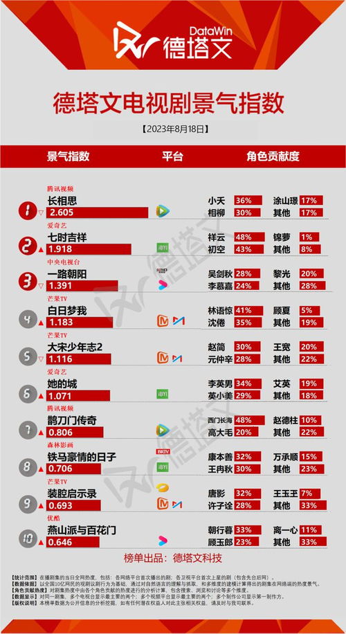七月最吉利的日子:七月初七至立秋,2023年七月最吉利的五日择时指南 七月最吉利的日子:七月初七至立秋,2023年七月最吉利的五日择时指南