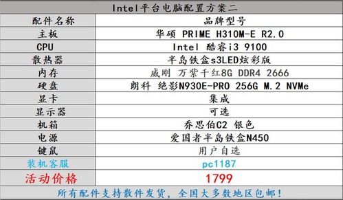 java定时器配置:Java定时器配置指南,从基础到高级应用 java定时器配置:Java定时器配置指南,从基础到高级应用