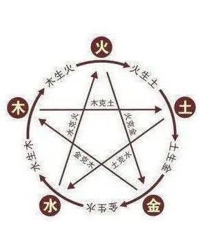 属羊的过了31岁就顺了:属羊人31岁后转运在即,五行平衡迎福运,人生开启新篇章