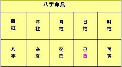 算命另一半的相貌性格:命理视角下的姻缘,如何通过八字推算另一半的面相与性格?