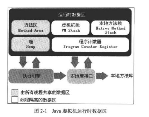 java常用单词大全:Java常用单词大全,程序员必备词汇速查 java常用单词大全:Java常用单词大全,程序员必备词汇速查