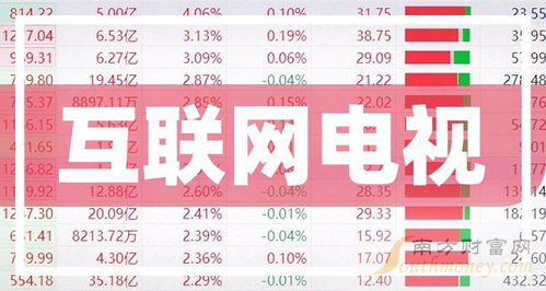 相亲网站排名前十名:2023年相亲网站排名前十名,真实测评与选择指南,助你高效脱单 相亲网站排名前十名:2023年相亲网站排名前十名,真实测评与选择指南,助你高效脱单