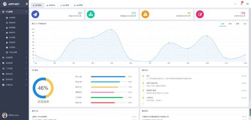 东莞java外包:东莞Java外包,高效、灵活、专业的软件开发解决方案