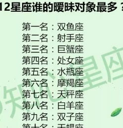 12星座的性格排名:12星座性格终极排名,谁才是社交圈万人迷?谁却总被误解? 12星座的性格排名:12星座性格终极排名,谁才是社交圈万人迷?谁却总被误解?
