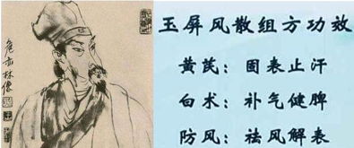 张仲景桂枝茯苓丸原方:张仲景桂枝茯苓丸原方,千年经典方的现代应用与临床价值 张仲景桂枝茯苓丸原方:张仲景桂枝茯苓丸原方,千年经典方的现代应用与临床价值