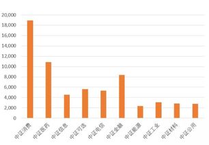 基金的投资回报与风险管理策略的关系是什么? 基金的投资回报与风险管理策略的关系是什么?