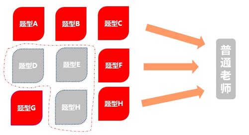 在javascript中:JavaScript入门指南,从零开始学习