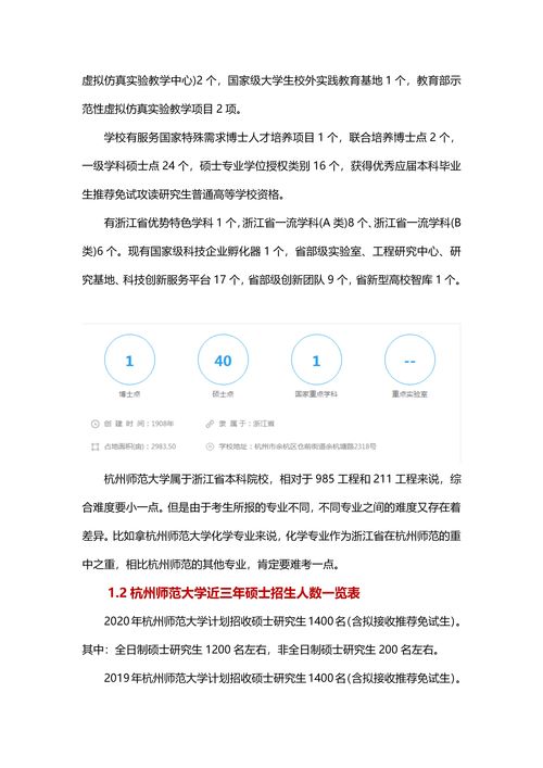 杭州考研最简单的大学(杭州考研难度最低大学) 杭州考研最简单的大学(杭州考研难度最低大学)