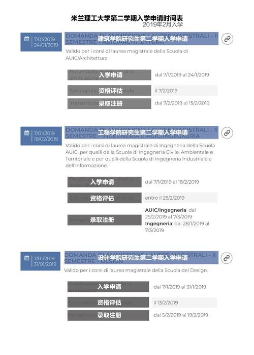 米兰理工大学申请条件(米兰理工大学申请难度) 米兰理工大学申请条件(米兰理工大学申请难度)