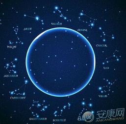 一月份出生的是什么星座:一月份出生的人是什么星座?性格命运全解析,摩羯座与水瓶座的独特魅力 一月份出生的是什么星座:一月份出生的人是什么星座?性格命运全解析,摩羯座与水瓶座的独特魅力