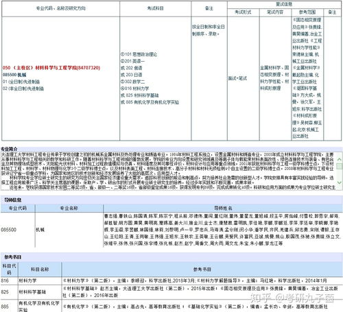 大连理工大学考研难度(大连理工大学考研好考) 大连理工大学考研难度(大连理工大学考研好考)