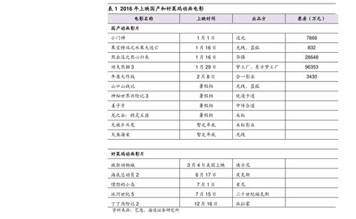 男科检查价格表:男性健康不容忽视!男科检查价格表及注意事项 男科检查价格表:男性健康不容忽视!男科检查价格表及注意事项