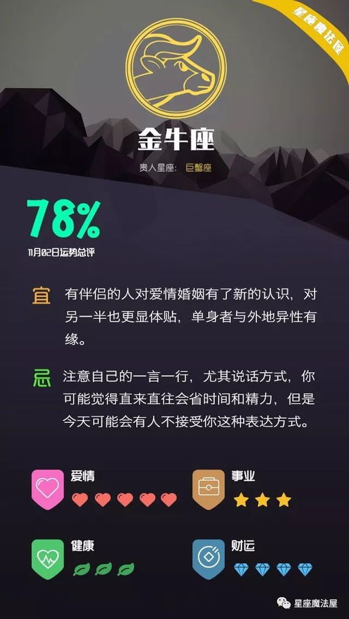 巨蟹座运势今日运势查询:巨蟹座今日运势查询,探索你的星座命运 巨蟹座运势今日运势查询:巨蟹座今日运势查询,探索你的星座命运