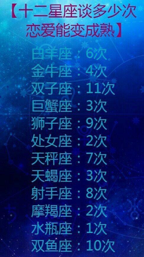 永远相爱相吸引的星座配对:永恒星语,12星座中注定相爱相吸的三大黄金组合 永远相爱相吸引的星座配对:永恒星语,12星座中注定相爱相吸的三大黄金组合
