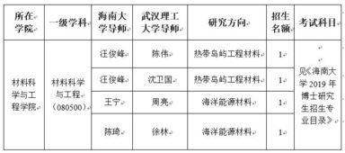 一年制免联考硕士(研究生分三个档次)