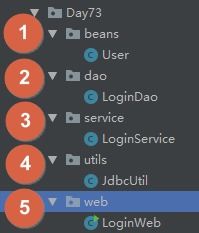 java业务逻辑层:Java业务逻辑层,构建稳健系统的核心引擎 java业务逻辑层:Java业务逻辑层,构建稳健系统的核心引擎