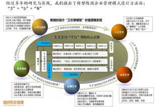 java业务逻辑层:Java业务逻辑层,构建稳健系统的核心引擎 java业务逻辑层:Java业务逻辑层,构建稳健系统的核心引擎