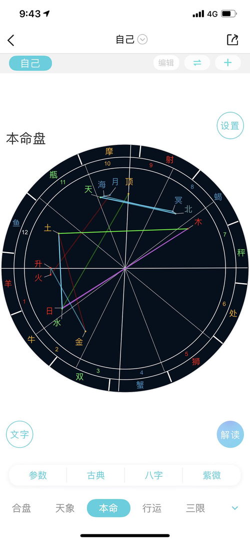 星盘查询哪个比较准:星盘查询哪个比较准?资深占星师揭秘三大黄金标准 星盘查询哪个比较准:星盘查询哪个比较准?资深占星师揭秘三大黄金标准
