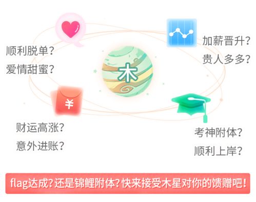 每日星座运势查询2022第一星座:2022年度星座运势指南,每日精准解析,解锁你的专属星途 每日星座运势查询2022第一星座:2022年度星座运势指南,每日精准解析,解锁你的专属星途