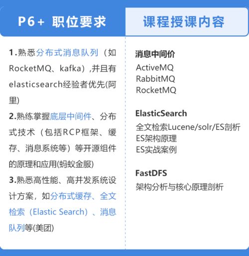 java出到哪个版本了:Java版本演进,从经典到最新的全面解析 java出到哪个版本了:Java版本演进,从经典到最新的全面解析