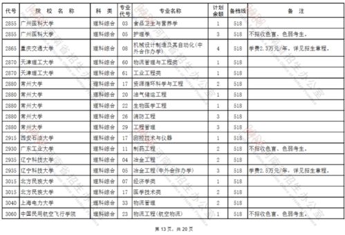 河南省招生信息网(河南省招生信息网电脑版官网) 河南省招生信息网(河南省招生信息网电脑版官网)