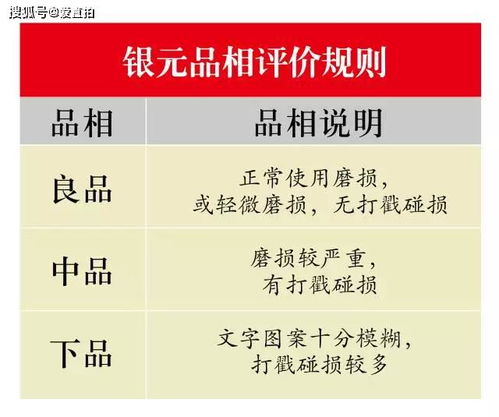星座的准确率有多高:星座的准确率有多高?从科学到玄学的理性解读 星座的准确率有多高:星座的准确率有多高?从科学到玄学的理性解读