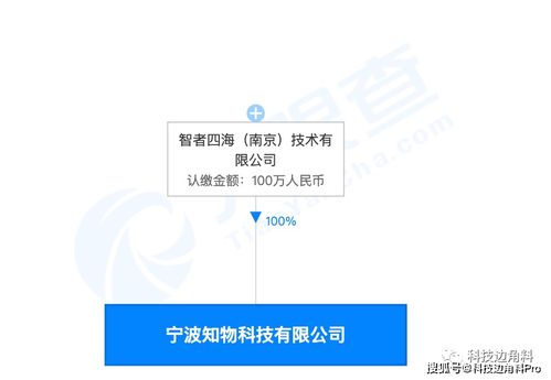 衡阳文琪格电子有限公司成立 注册资本100万人民币 衡阳文琪格电子有限公司成立 注册资本100万人民币