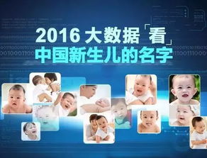给宝宝取名:为宝宝取名全攻略,如何让名字成为TA人生的第一份礼物? 给宝宝取名:为宝宝取名全攻略,如何让名字成为TA人生的第一份礼物?