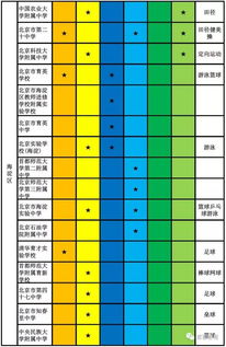 情侣配对指数:科学测算+情感共鸣!揭秘情侣配对指数的99%精准法则 情侣配对指数:科学测算+情感共鸣!揭秘情侣配对指数的99%精准法则
