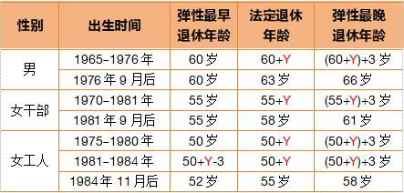 情侣配对指数:科学测算+情感共鸣!揭秘情侣配对指数的99%精准法则 情侣配对指数:科学测算+情感共鸣!揭秘情侣配对指数的99%精准法则