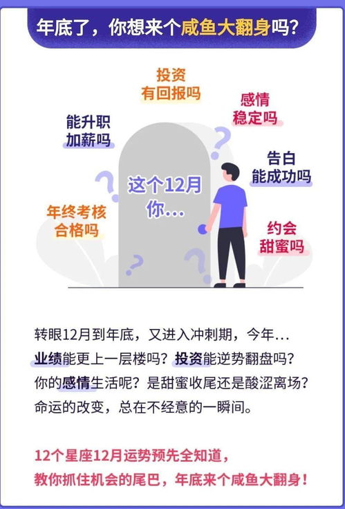 12星座今日运势查询星座屋:星座屋今日运势全解析,精准定位你的幸运方位,解锁12星座专属能量指南 12星座今日运势查询星座屋:星座屋今日运势全解析,精准定位你的幸运方位,解锁12星座专属能量指南