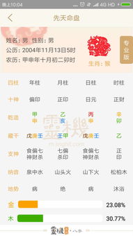 八字喜用神忌神免费查询:免费在线八字喜用神查询指南,精准定位命理方向,解锁个人运势密码 八字喜用神忌神免费查询:免费在线八字喜用神查询指南,精准定位命理方向,解锁个人运势密码