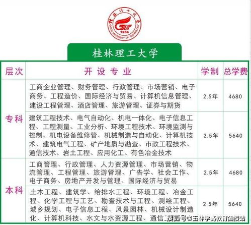 中国成人高等教育网(成人高等教育网上可以查到吗) 中国成人高等教育网(成人高等教育网上可以查到吗)