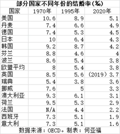 辽阳9月9号结婚吉日:辽阳9月9号结婚吉日,传统与现代的完美结合 辽阳9月9号结婚吉日:辽阳9月9号结婚吉日,传统与现代的完美结合